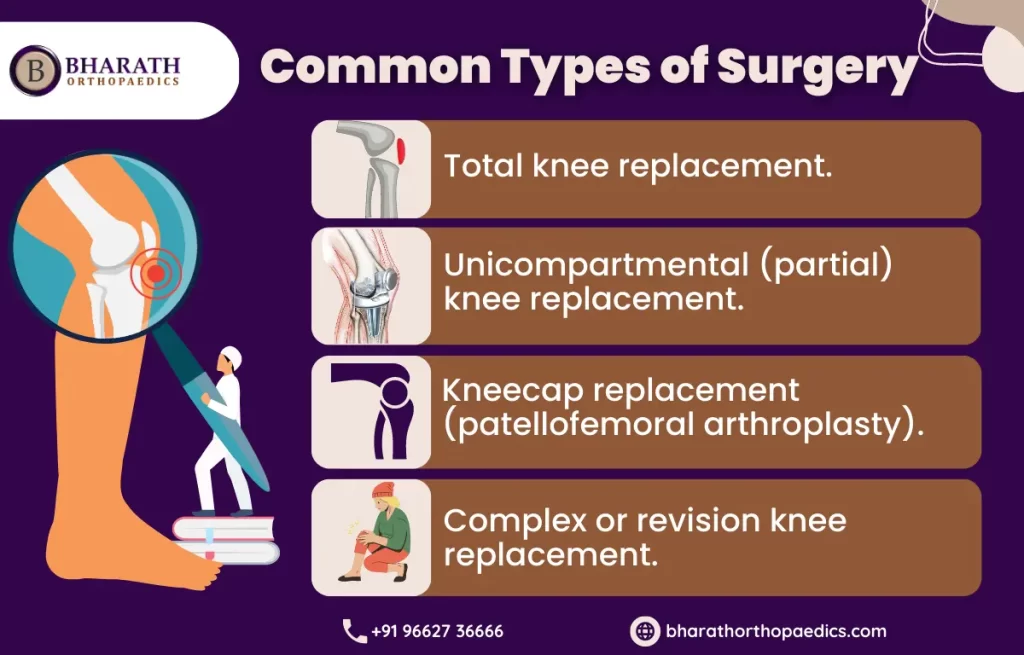 Best Knee Procedures in Chennai | Bharath Orthopaedics