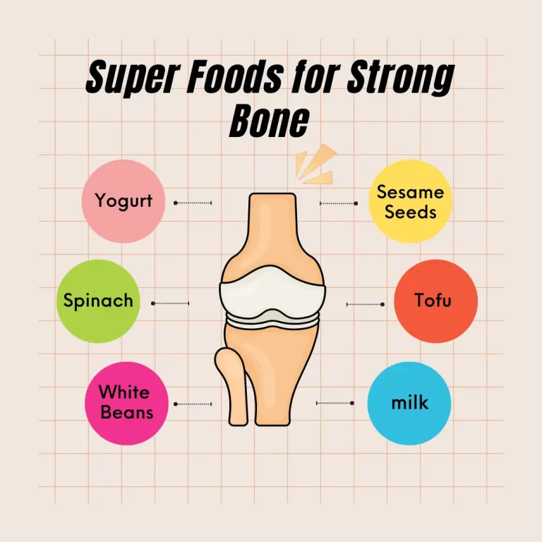 Indian food for Strong Bones | Bharath Orthopaedics