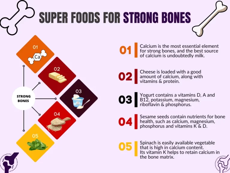 Indian food for Strong Bones | Bharath Orthopaedics