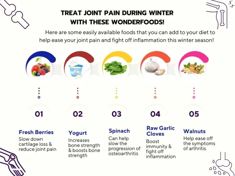 Best Food for Knee Pain | Bharath Orthopaedics