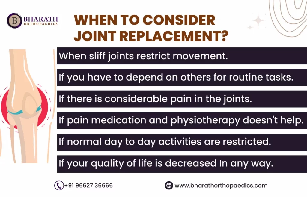 Joint Reconstruction Surgery | Bharath Orthopaedics