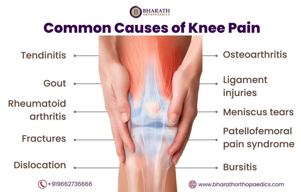 Is Walking Good for Knee Pain | Bharath Orthopaedics
