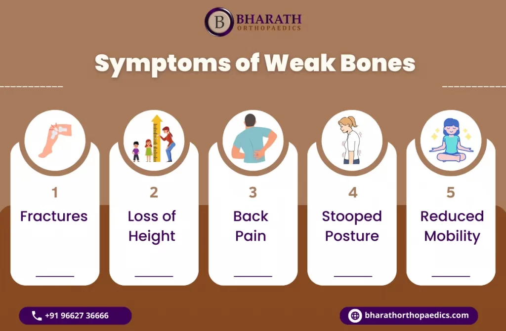 Causes of Bone Weakness | Bharath Orthopaedics