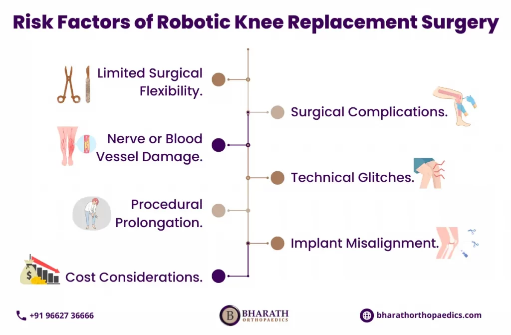 Benefits of Knee Replacement Surgery | Bharath Orthopaedics