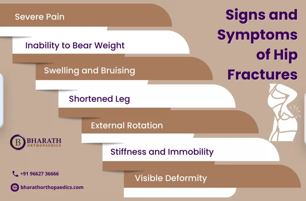 Signs and Symptoms of a Fracture | Bharath Orthopaedics