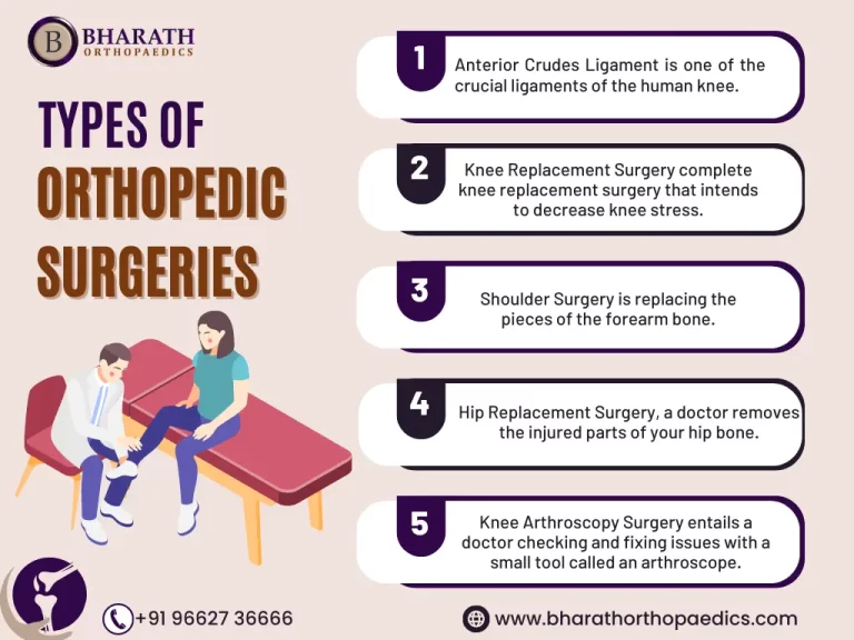 Best Orthopaedic Doctors in Chennai | Bharath Orthopaedics
