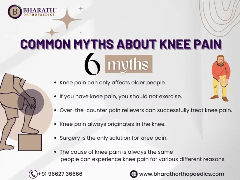 knee replacement surgery in chennai | Bharath Orthopaedics