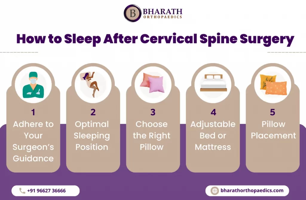 How to Sleep After Spine Surgery | Bharath Orthopaedics
