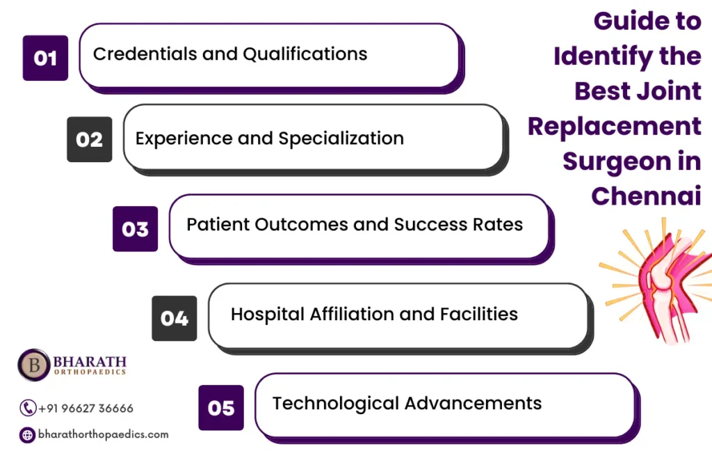 best joint replacement surgeon in Chennai